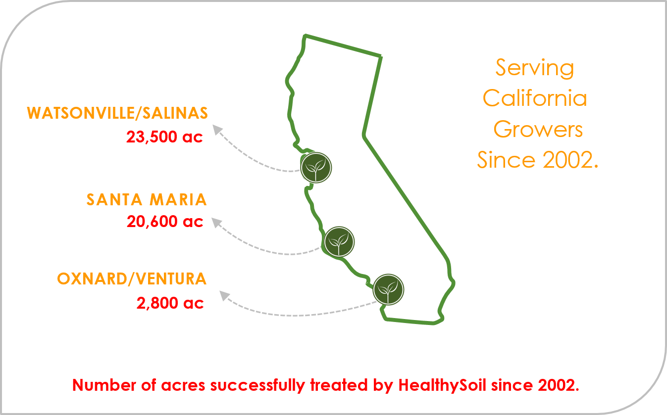 HealthySoil Service Map